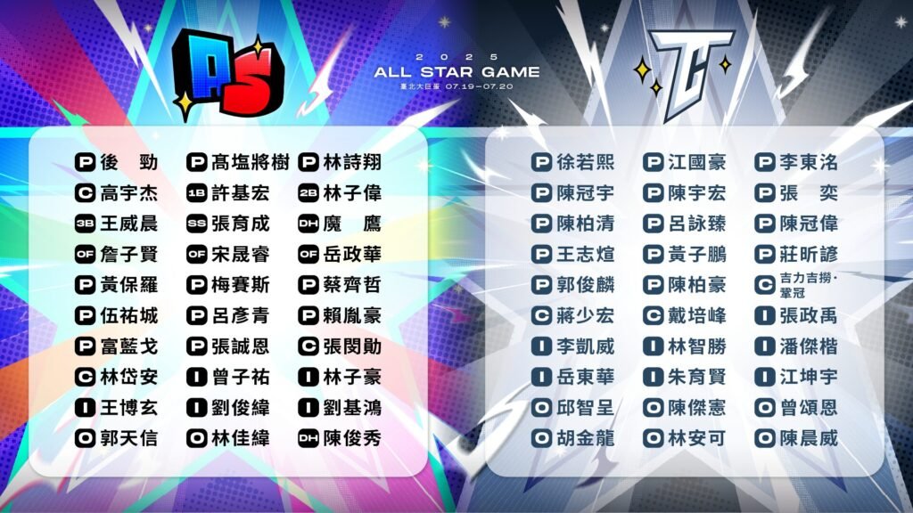 中華職棒賽程解析|2025 年度亮點與制度演變分析 3 image 5 1