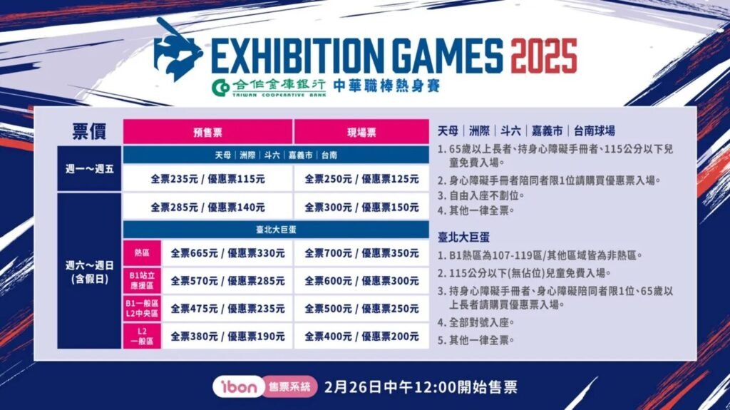 中華職棒賽程解析|2025 年度亮點與制度演變分析 2 image 5