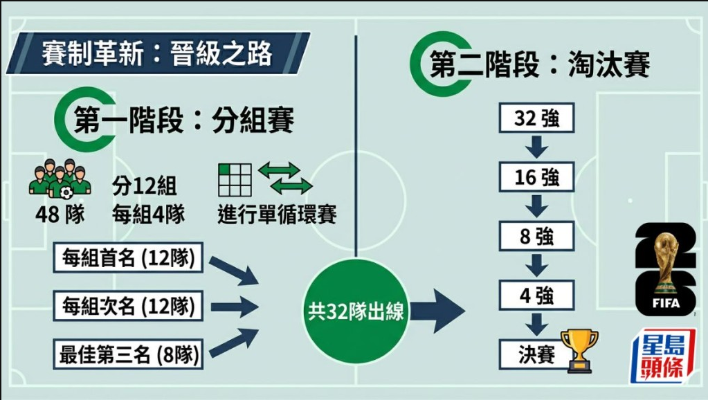 螢幕擷取畫面 2026 03 09