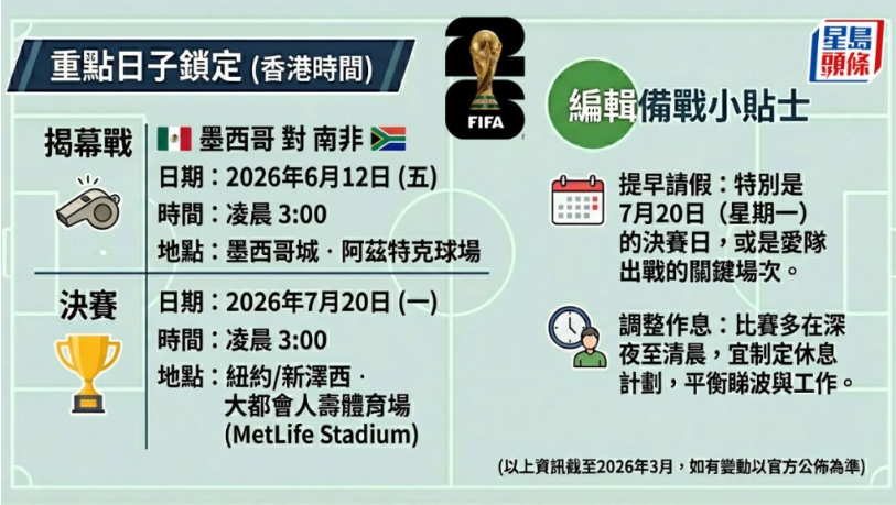 螢幕擷取畫面 2026 03 09